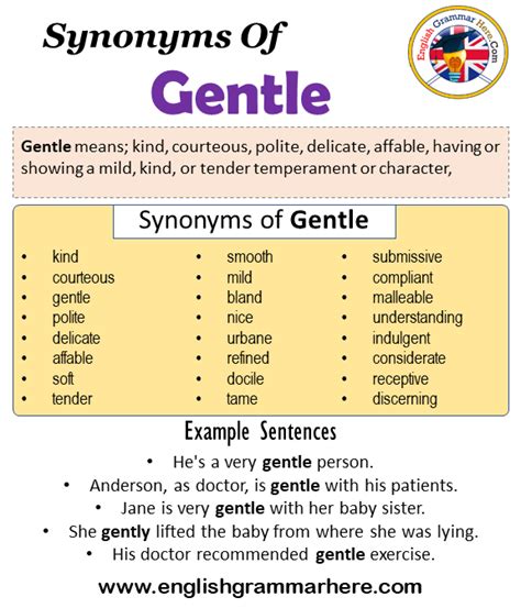 View all. . Synonyms of gently